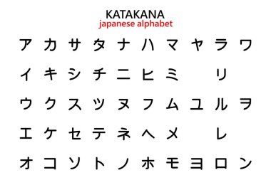 Japon alfabesi Katakana. Beyaz arka planda Japon alfabesinin siyah harfleri. Görüntü, vektör