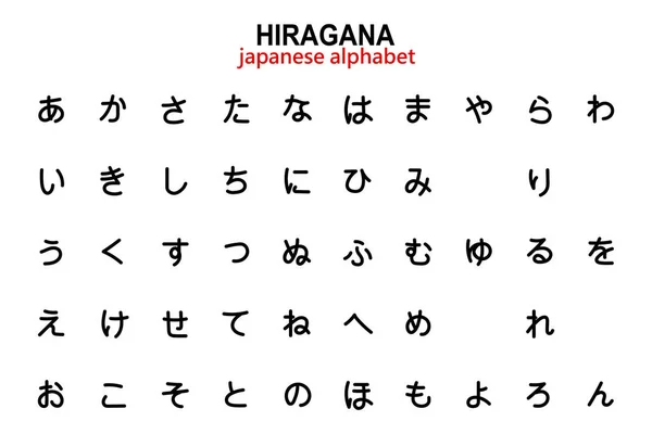 Japanese Hiragana Alphabet Black Letters Japanese Alphabet White Background Illustration — Vector de stock