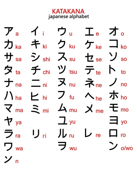 Alfabeto Katakana Japonés Con Transcripción Inglés Ilustración Vector — Vector de stock