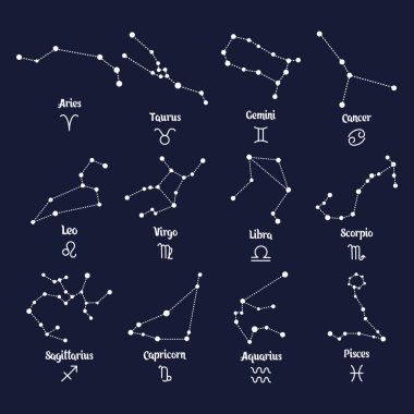 İsimleri ve sembolleri olan burç takımyıldızları, astrolojik yıldız falı. illüstrasyon vektörü