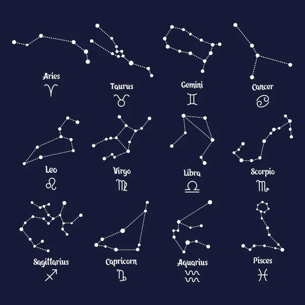 Reeks Sterrenbeelden Met Namen Symbolen Astrologische Horoscoop Illustratie Vector — Stockvector