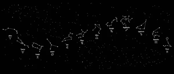Constelações Astrológicas Signos Zodíaco Céu Noturno Com Estrelas Definidas Horóscopo —  Vetores de Stock