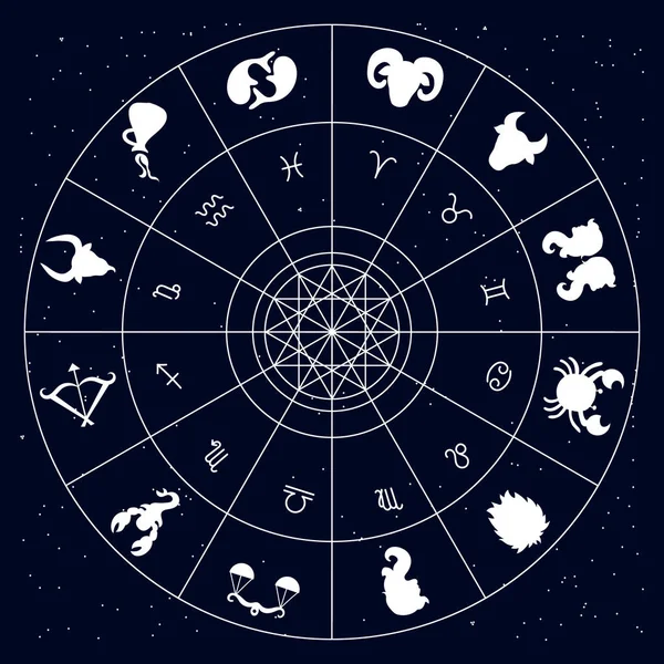 夜空に神秘的なサークルで黄道帯の占星術の兆候 ホロスコープ図ベクトル — ストックベクタ