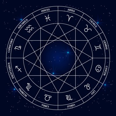 Astrolojik çemberde zodyak işaretleri ve kozmosun arka planında isimleri var. Resim, vektör