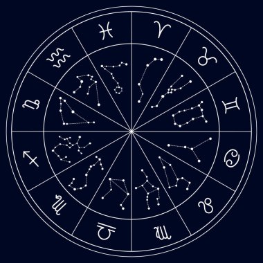 Astrolojik daire, burç işaretleri ve takımyıldızları. Uzayın arka planında beyaz daire. Resim, vektör