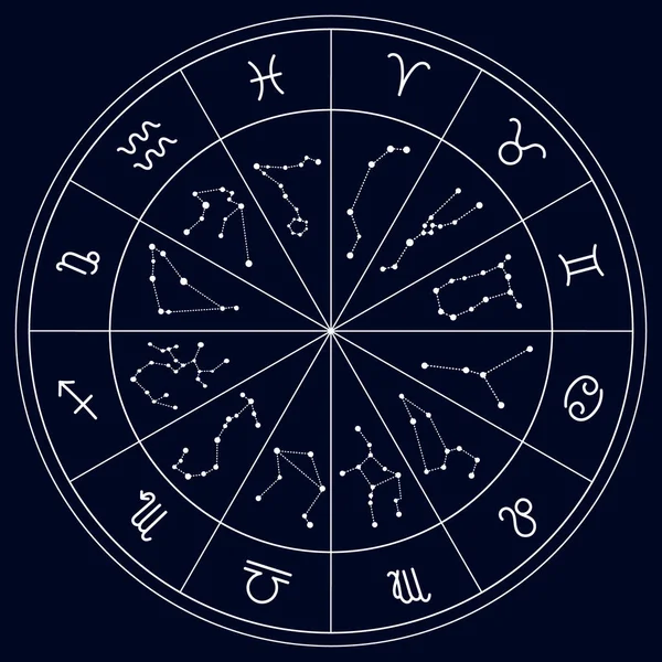 Astrologický Kruh Znaky Zvěrokruhu Jejich Souhvězdími Bílý Kruh Pozadí Vesmíru — Stockový vektor