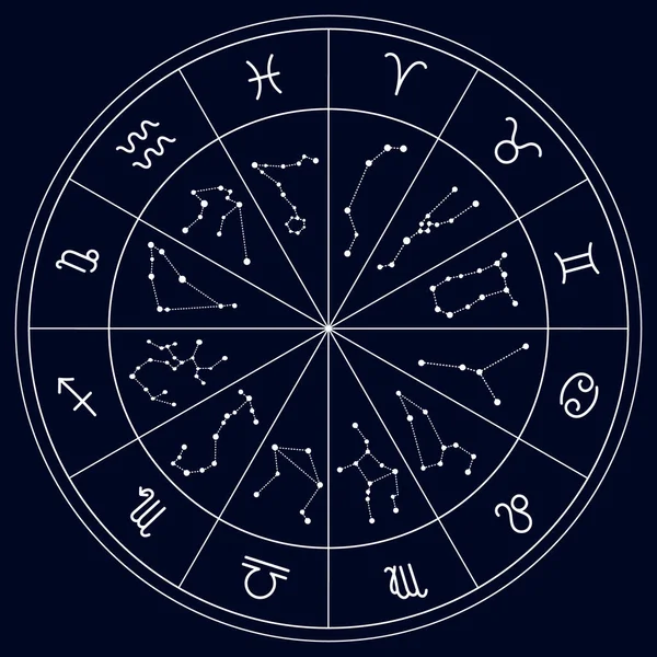 Astrolojik daire, burç işaretleri ve takımyıldızları. Uzayın arka planında beyaz daire. Resim, vektör