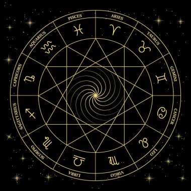 Astrolojik çemberde zodyak işaretleri ve kozmosun arka planında isimleri var. Altın siyah tasarım, illüstrasyon, vektör