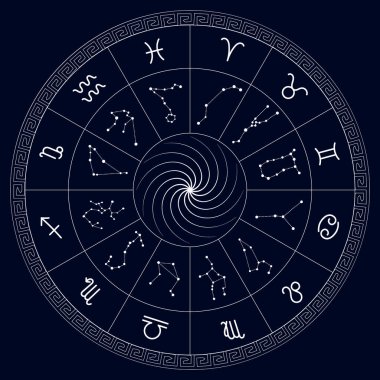 Astrolojik daire, burç işaretleri ve takımyıldızları. Uzayın arka planında beyaz daire. Resim, vektör