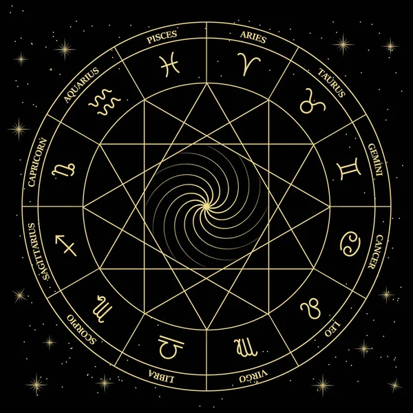 Astrolojik çemberde zodyak işaretleri ve kozmosun arka planında isimleri var. Altın siyah tasarım, illüstrasyon, vektör