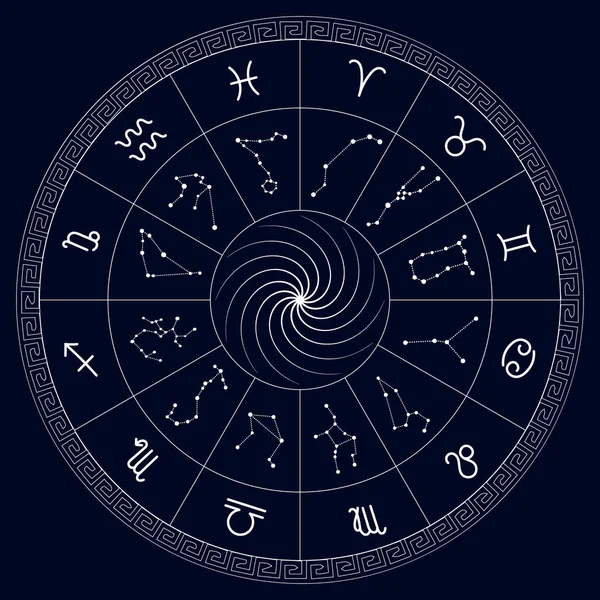 Astrologische Cirkel Met Dierenriemtekens Hun Sterrenbeelden Witte Cirkel Achtergrond Van — Stockvector