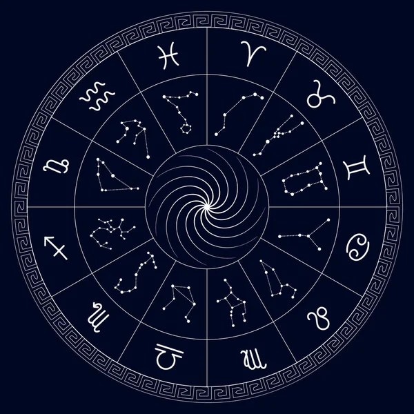 Círculo Astrológico Con Signos Del Zodiaco Sus Constelaciones Círculo Blanco — Archivo Imágenes Vectoriales
