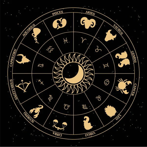 Astrologiska Tecken Zodiaken Mystisk Cirkel Med Solen Kosmisk Bakgrund Horoskop — Stock vektor
