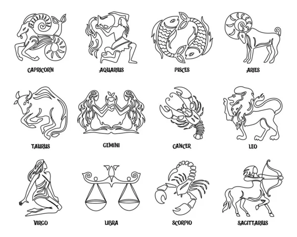 Horoscope Ensemble Signes Zodiaque Dessins Contour Icônes Astrologiques Vecteur — Image vectorielle