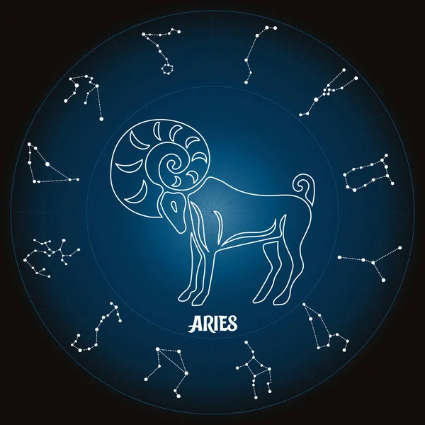 Kos Zodiákus Jel Asztrológiai Körben Állatöv Csillagképekkel Horoszkóppal Kék Fehér — Stock Vector