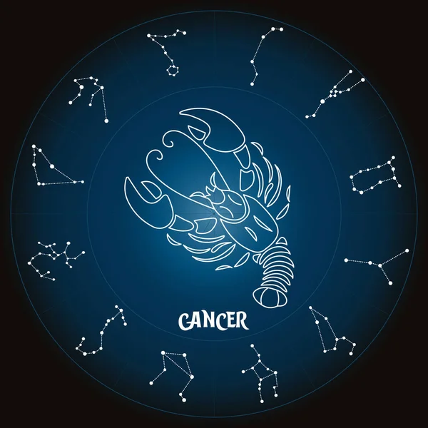 Sternzeichen Krebs Astrologischen Kreis Mit Sternbildern Horoskop Blau Weißes Design — Stockvektor