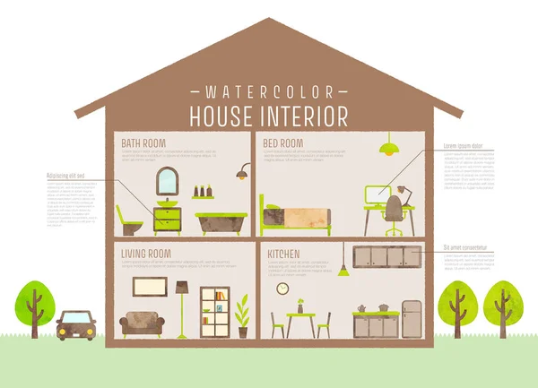 Vector watercolor house interior illustration (brown)