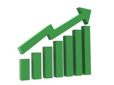 Büyüme / artış / hisse pazarının gösterimi