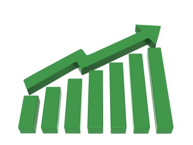 Büyüme / artış / hisse pazarının gösterimi