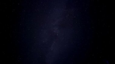 Movement night sky, rotation Milky Way galaxy stars, constellation comets. High quality footage