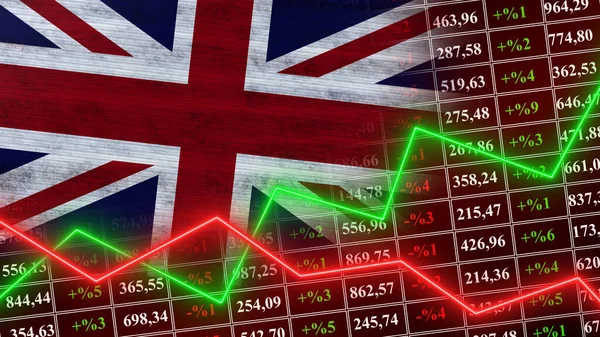 Royaume Uni Drapeau Finance Graphique Financier Bourse Graphique Boursier Indices — Photo