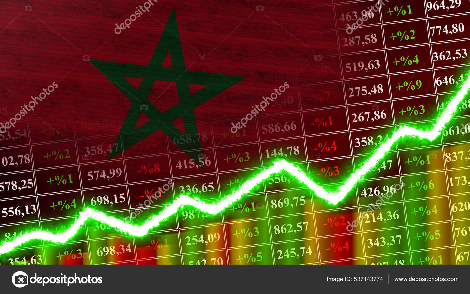 摩洛哥货币图库照片、免版税摩洛哥货币图片|DepositPhotos