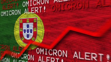 Portekiz Bayrağı ve Coronavirus COVID-19 Yeni Coronavirüs Dönüşümlü Omicron Başlığı 3D İllüstrasyon