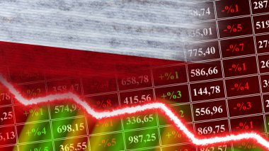 Polonya Bayrağı, Finans Grafiği, Finansal Çizelge, Borsa, Borsa Grafiği, Borsa Endeksi, Ekonomik Kriz, 3D İllüstrasyon