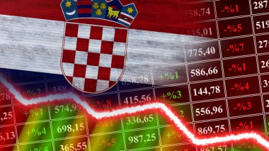 Hırvatistan Bayrağı, Finans Grafiği, Finansal Çizelge, Borsa, Borsa Grafiği, Borsa Endeksi, Ekonomik Kriz, 3D İllüstrasyon
