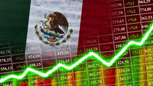 Mexico Flag, Finansal Çizelge, Finans Grafiği, Borsa, Borsa Grafiği, Borsa İndeksi, Ekonomik Büyüme Sözleşmesi, 3D İllüstrasyon