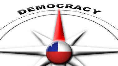 Şili Küre Küresi Bayrak ve Pusula Demokrasi Başlıkları 3D İllüstrasyon