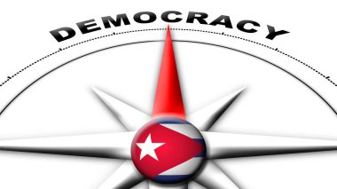 Küba Küre Küresi Bayrak ve Pusula Demokrasi Başlıkları 3D İllüstrasyon