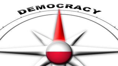 Polonya Küre Küresi Bayrak ve Pusula Demokrasi Başlıkları 3D Görüntü