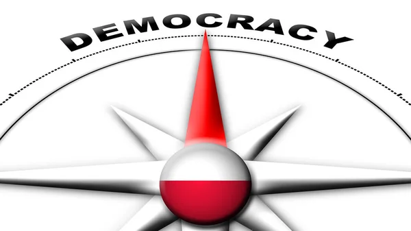 Poland Globe Sphere Flag Compass Concept Democracy Titles Illustration — стокове фото