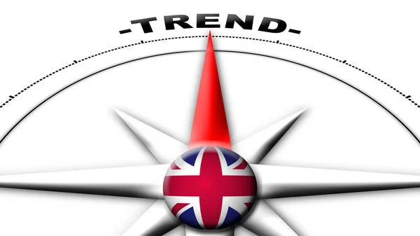 Reino Unido Globo Esfera Bandera Brújula Concepto Tendencia Títulos Ilustración —  Fotos de Stock