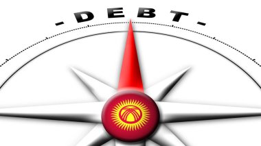 Kırgızistan Küre Küresi Bayrak ve Pusula Konsepti 3D İllüstrasyon. Tarihi bayrak