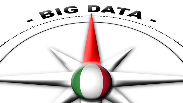 Italy Globe Sphere Flag Compass Concept Big Data Titles Illustration — стокове фото