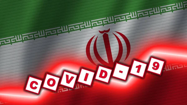 Iran Wavy Fabric Flag Covid Coronavirus Title Illustration — стокове фото