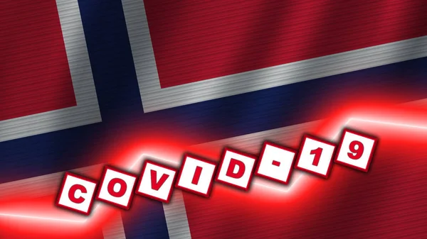 Norway Wavy Fabric Flag Covid Coronavirus Title Illustration — Stock Photo, Image