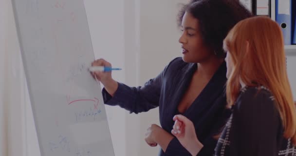 Kollegen diskutieren Strategie über Flipchart — Stockvideo