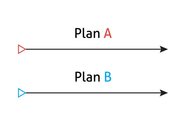 Concepto del plan con la ruta lisa A y B áspera — Vector de stock