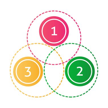 Üç çember tasarım vektörü ve pazarlama için venn diyagramı bilgi grafikleri iş akışı düzeni, yıllık rapor için kullanılabilir