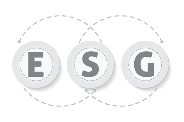 ESG Environmental Social Governance Infographic Модель бізнес-аналізу. — стоковий вектор