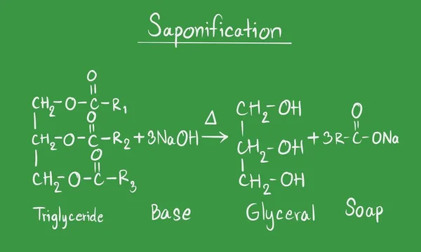 Saponification equation, reaction of soap, chemistry equation of soap on chalkboard