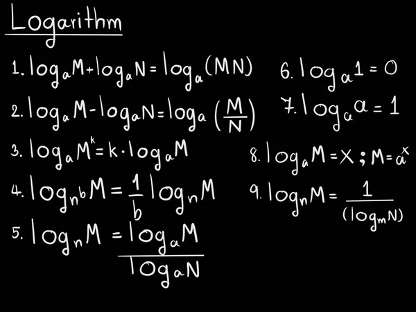 Logarithm Blackboard Mathematics Logarithm Equation — Foto de Stock