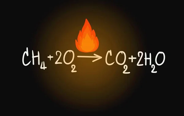 Chemical Reaction Equation Complete Combustion — Stock Photo, Image