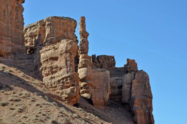 Kazakistan Orta Asya 'da bir devlettir. Ülkenin manzaraları batıdan doğuya Hazar Denizi 'nden Altai Dağları' na ve kuzeyden güneye Batı Sibirya ovalarından Orta Asya 'nın vahaları ve çöllerine kadar uzanır. 10 tane var.