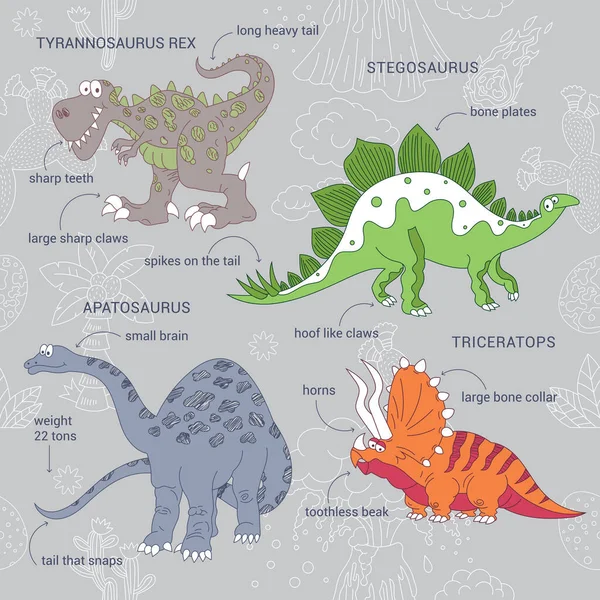 Jurassic Park Dinosaurs Tyrannosaurus Rex Triceratops Apatosaurus Stegosaurus Seamless Pattern — Stock vektor