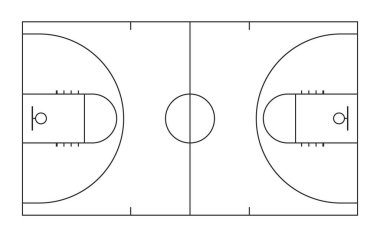 Basketbol sahasının en üst görüntüsü