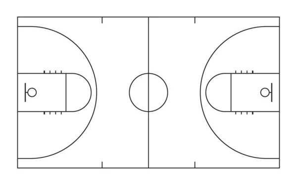 Basketbol sahasının en üst görüntüsü